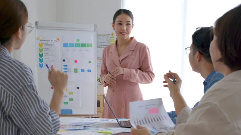 Sales Knowledge